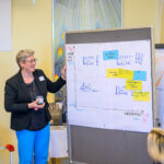 Female Leadership Experience: Startschuss für das neue Workshop-Format 