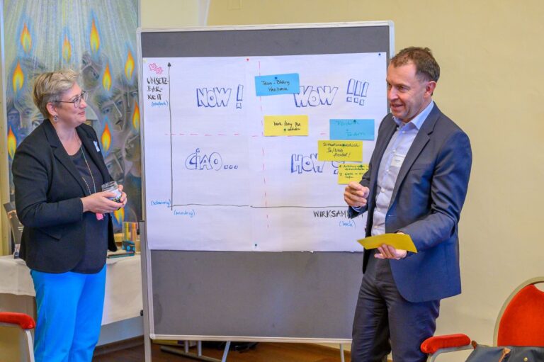Gemeinsame Analyse und Priorisierung strategischer Handlungsoptionen in einem Workshop. Das Bild symbolisiert den Beratungsansatz von RIM Management, der Orientierung schafft, unterschiedliche Perspektiven integriert und aus komplexen Herausforderungen konkrete nächste Schritte ableitet.