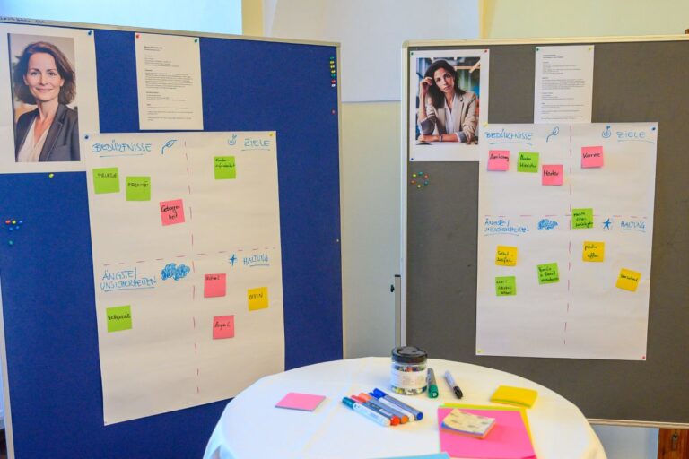 Strukturierte Workshop-Arbeit zur Analyse von Bedürfnissen, Zielen und Prioritäten. Das Bild symbolisiert den Beratungsansatz von RIM Management, der auf fundierter Analyse, methodischer Klarheit und der Entwicklung praxisnaher Lösungen für komplexe Herausforderungen basiert.